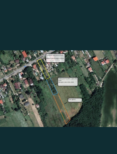 Ciolpani, Ilfov